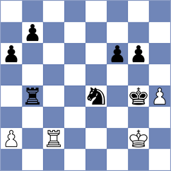 Mammadov - Rudykh (Chess.com INT, 2021)