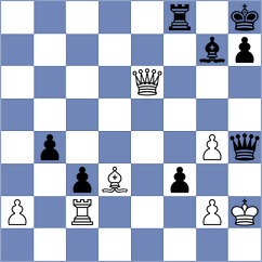 Gokbulut - Novikov (Chess.com INT, 2020)