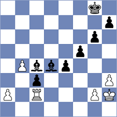 Funderburg - Zhu (chess.com INT, 2024)