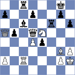 Rodriguez Hernandez - Yi (Chess.com INT, 2021)