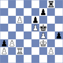 Goltsev - Niemann (chess.com INT, 2024)