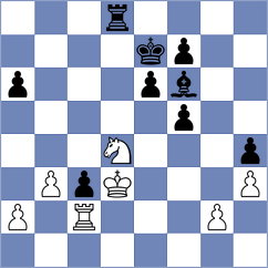 Makhnev - Swicarz (Chess.com INT, 2020)