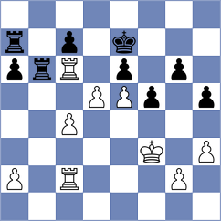 ChessPapaRazzi - Hakan M (Playchess.com INT, 2008)