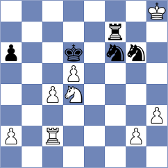 Guevara Sanchez - Ghevondyan (chess.com INT, 2024)