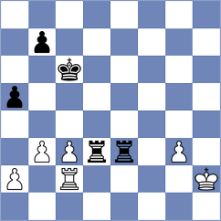 De La Colina - Ider (chess.com INT, 2022)