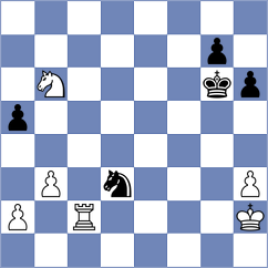 Samarth - Tan (chess.com INT, 2024)
