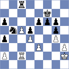 Lopusiewicz - Yanchenko (chess.com INT, 2024)