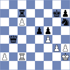 Morefield - Donchenko (Chess.com INT, 2021)