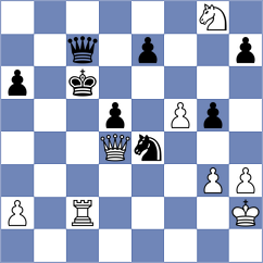 Daghli - Aadeli (chess.com INT, 2021)