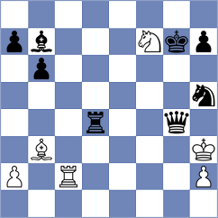 Mladenovic - Radjabov (chess.com INT, 2022)