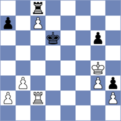 Taranenko - Jakobeit (chess.com INT, 2023)