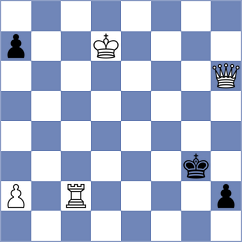 Williams - Diaz (Chess.com INT, 2017)