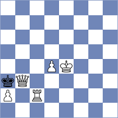 Preobrazhenskaya - Mikhailova (FIDE Online Arena INT, 2024)