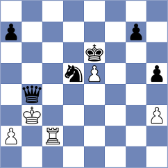 Koellner - Libiszewski (Chess.com INT, 2021)