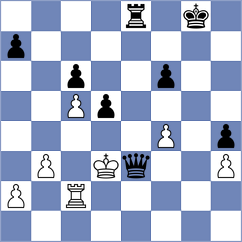 Omariev - Aravindh (chess.com INT, 2024)