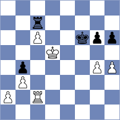 Wong - Suarez Uriel (chess.com INT, 2021)