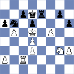 Shapiro - Ozer (chess.com INT, 2024)