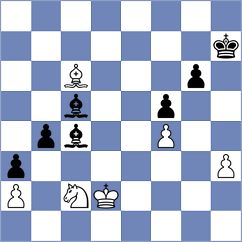 Sorkin - Bujisho (Chess.com INT, 2020)