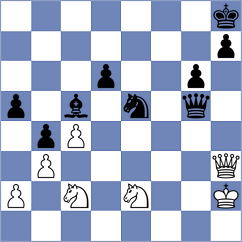 Zhang - Harahap (Chess.com INT, 2020)