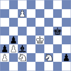 Aitbayev - Kislov (Chess.com INT, 2021)