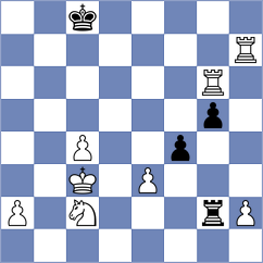 Hungaski - Melikhov (chess.com INT, 2024)