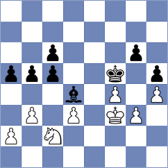 Malyi - Dragun (chess.com INT, 2023)