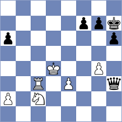 Disconzi da Silva - Mikaelyan (chess.com INT, 2023)