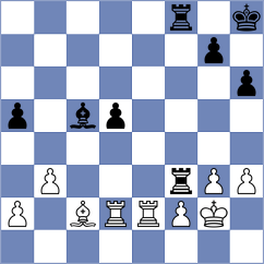 Akesson - Kiseljova (chess.com INT, 2024)