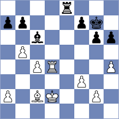 Nasuta - Zhizmer (chess.com INT, 2024)
