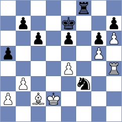 Lesbekova - Ronka (chess.com INT, 2023)