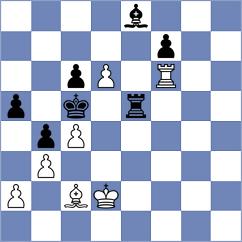 Dmitrenko - Ishvi (chess.com INT, 2024)