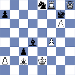 Afanasieva - Guz (chess.com INT, 2023)