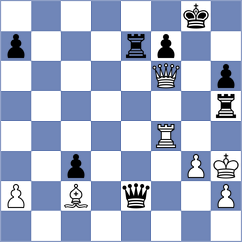 Sivakumar - Lymar (chess.com INT, 2023)
