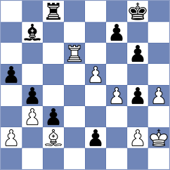 Chirivi C - Sahib (chess.com INT, 2024)