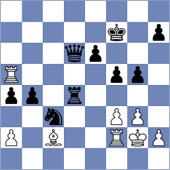 Bok - Shyam (chess.com INT, 2023)