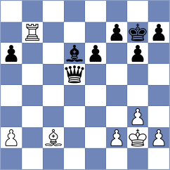 Winkels - Spitzl (chess.com INT, 2023)