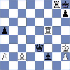 Baules - Bharath (chess.com INT, 2024)