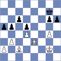 Alvarez Fernandez - Ovsiannikov (Chess.com INT, 2020)