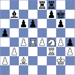 Dias - Mondrzycki (chess.com INT, 2024)