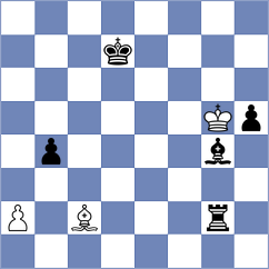 Han - Masalov (Chess.com INT, 2020)