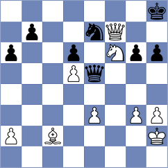 Khachiyan - Kravtsiv (chess.com INT, 2023)