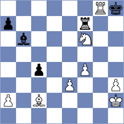 Vigoa Apecheche - Weishaeutel (chess.com INT, 2023)
