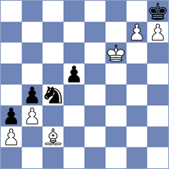 Tanriverdi - Akhayan (chess.com INT, 2024)