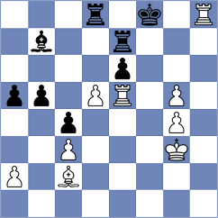 Ioannidis - Zajogin (Chess.com INT, 2020)