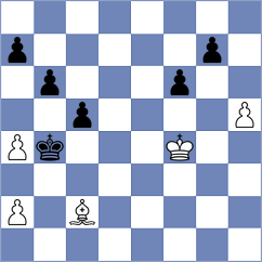 Shipov - Abrashkin (chess.com INT, 2021)