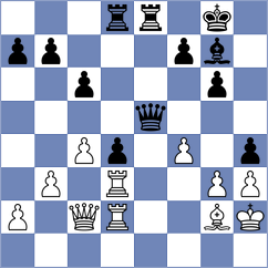 Swati - Ribeiro (Chess.com INT, 2021)