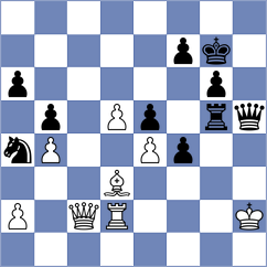 Alinasab - Li (chess.com INT, 2022)