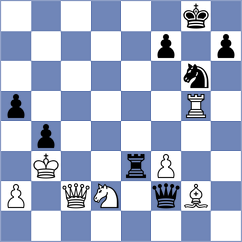 Teterev - Hernando Rodrigo (chess.com INT, 2024)