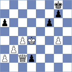 Klymchuk - Brunner (chess.com INT, 2023)