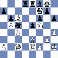 Nikologorskiy - Koutsin (chess.com INT, 2023)